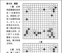 《围棋中级从书 - 简明形势判断（大竹英雄）》（高清版PDF）